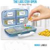 Pill Organizer Airtight Pill Box Blue Large Pill Dispenser for Home and Travel